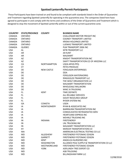 Spotted Lanternfly Permit Participants