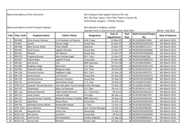 Name and Address of the Contractor M/S Compass India Support Services Pvt