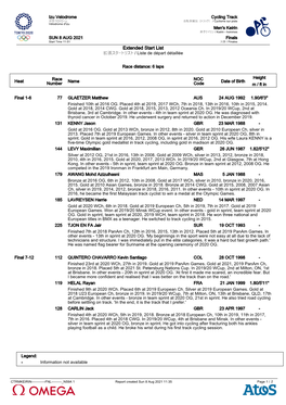 Extended Start List 拡張スタートリスト / Liste De Départ Détaillée