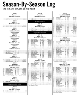 Season-By-Season Log 1901-1910, 1918-1920, 1921-22, 1975-Present