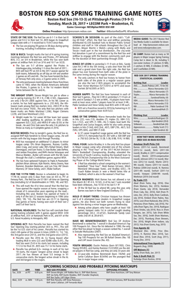 Boston Red Sox Spring Training Game Notes