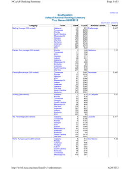 Page 1 of 5 NCAA® Ranking Summary 6/20/2012