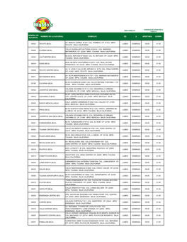 (Bca) Av Benito Juárez N°201 Col