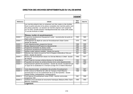 Réseau Routier Et Assainissement. Logement. DIRECTION DES