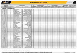 Midweek Basketball Coupon 06/01/2020 10:02 1 / 2