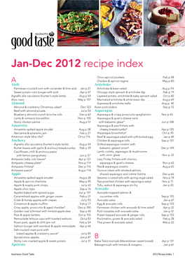 Jan-Dec 2012 Recipe Index