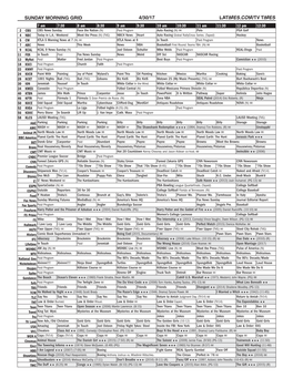 Sunday Morning Grid 4/30/17 Latimes.Com/Tv Times