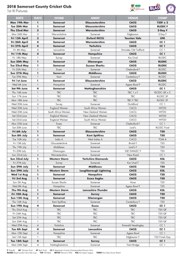 2018 Somerset County Cricket Club 1St XI Fixtures