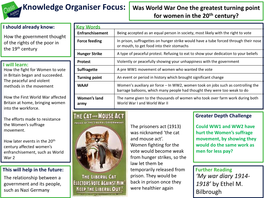 Knowledge Organiser