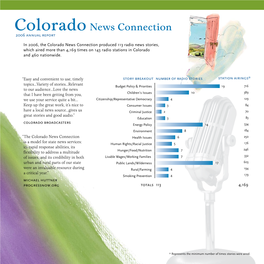 Coloradonews Connection