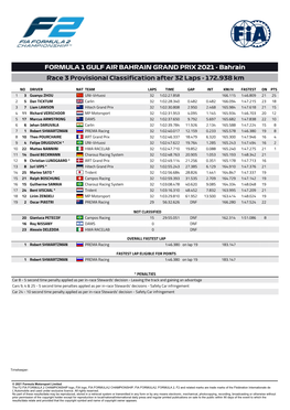 FORMULA 1 GULF AIR BAHRAIN GRAND PRIX 2021 - Bahrain Race 3 Provisional Classification After 32 Laps - 172.938 Km