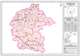 Nawada and Koderma Districts