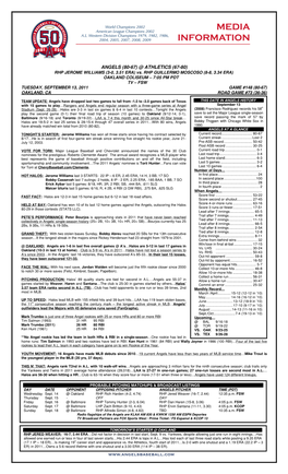 ANGELS (80-67) @ ATHLETICS (67-80) RHP JEROME WILLIAMS (3-0, 3.51 ERA) Vs