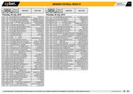 Midweek Football Results Midweek Football