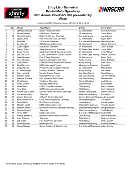 Entry List - Numerical Bristol Motor Speedway 38Th Annual Cheddar's 300 Presented by Alsco