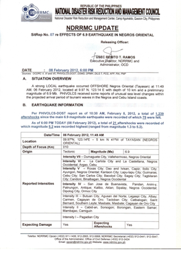 NDRRMC Update Sitrep 7 on Negros Oriental 6.9 Earthquake As of 08