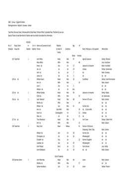 1861 - Census - England & Wales Nottinghamshire - Basford - Greasley - Selston