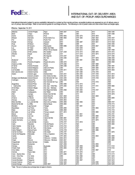 International Out-Of-Delivery-Area and Out-Of-Pickup-Area Surcharges