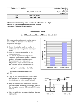 Oxides of Nitrogen