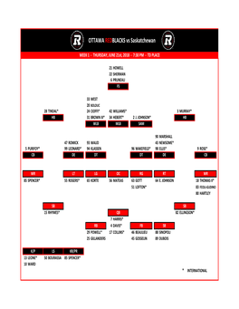 REDBLACKS Vs ROUGHRIDERS