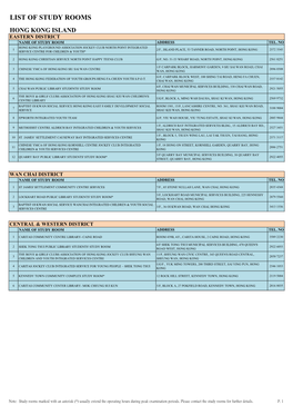 List of Study Rooms Hong Kong Island Eastern District Name of Study Room Address Tel