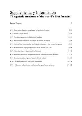 Supplementary Information the Genetic Structure of the World’S First Farmers