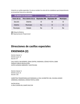 Direcciones De Casillas Especiales ENSENADA (2)