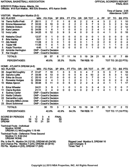 NATIONAL BASKETBALL ASSOCIATION OFFICIAL SCORER's REPORT FINAL BOX 6/26/2015 Philips Arena, Atlanta, GA Officials: #18 Kurt