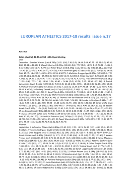 EUROPEAN ATHLETICS 2017-18 Results Issue N.17