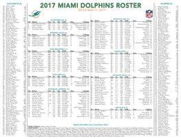 2017 Miami Dolphins Roster