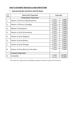 Student Details & Fee Structur