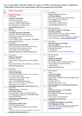 List of Urdu Dailies with Their Editions for Release of NCPUL Advertisement Related to Admission in CABA-MDTP Course for The