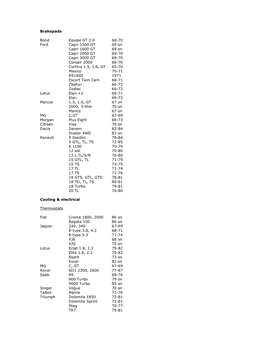 Parts Interchangeability Guide