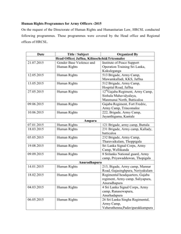 Human Rights Programmes for Army Officers -2015 on the Request of the Directorate of Human Rights and Humanitarian Law, HRCSL Conducted Following Programmes