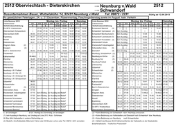 Dieterskirchen