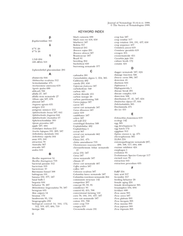 KEYWORD INDEX 1 2 a B C D E F Ii