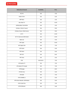 Multicultural Channel Availability Price Aaj Tak on 7.00 Aapka Colors ON