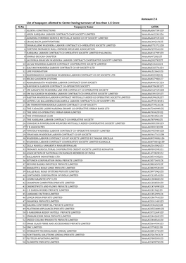 List of Taxpayers Allotted to Center Having Turnover of Less Than 1.5 Crore