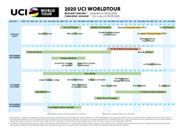 2020 UCI WORLDTOUR Revised Calendar 1 - Updated on 05.05.2020 Calendrier Remanié 1 - Mis À Jour Le 05.05.2020