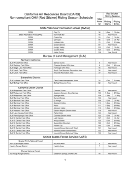 (CARB) Non-Compliant OHV (Red Sticker) Riding Season Schedule