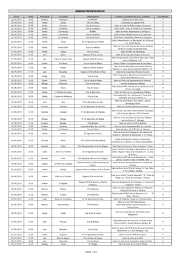 Jornadas Presentación Dat Fecha Hora Provincia