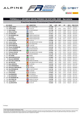 FORMULA 1 ARAMCO GRAN PREMIO DE ESPAÑA 2021 - Barcelona Practice Session Provisional Classification