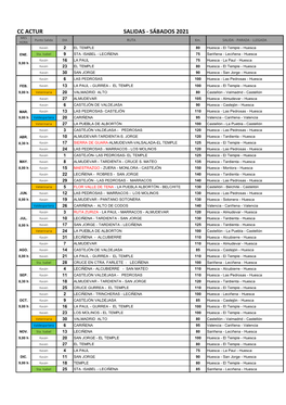 CC ACTUR SALIDAS - SÁBADOS 2021 MES Punto Salida DIA RUTA Km