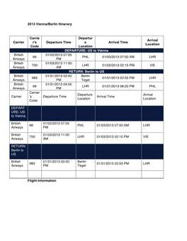 2013 Vienna/Berlin Itinerary Flight Information Carrier Carrie R's Code Departure Time Departur E Location Arrival Time Arrival