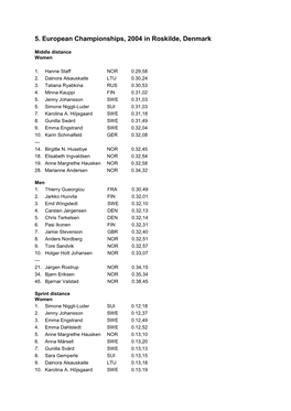 5. European Championships, 2004 in Roskilde, Denmark