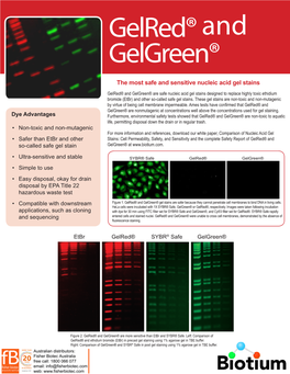 Gelred® and Gelgreen®