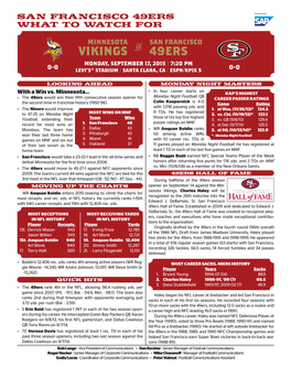 Vikings 49Ers Monday, September 17, 2015 | 7:20 Pm 0-0 0-0 Levi's® Stadium | Santa Clara, Ca | Espn/Kpix 5