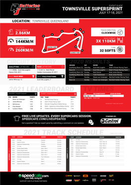 2021 Track Schedule Times Are in Aest Start Category Session Duration Start Category Session Duration