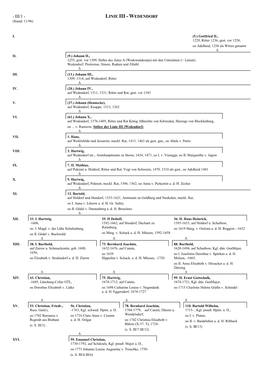 LINIE III - WEDENDORF (Stand: 11/96)