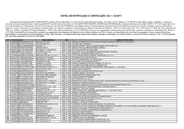 Edital De Notificação E Convocação Jsl1 – 02/2017